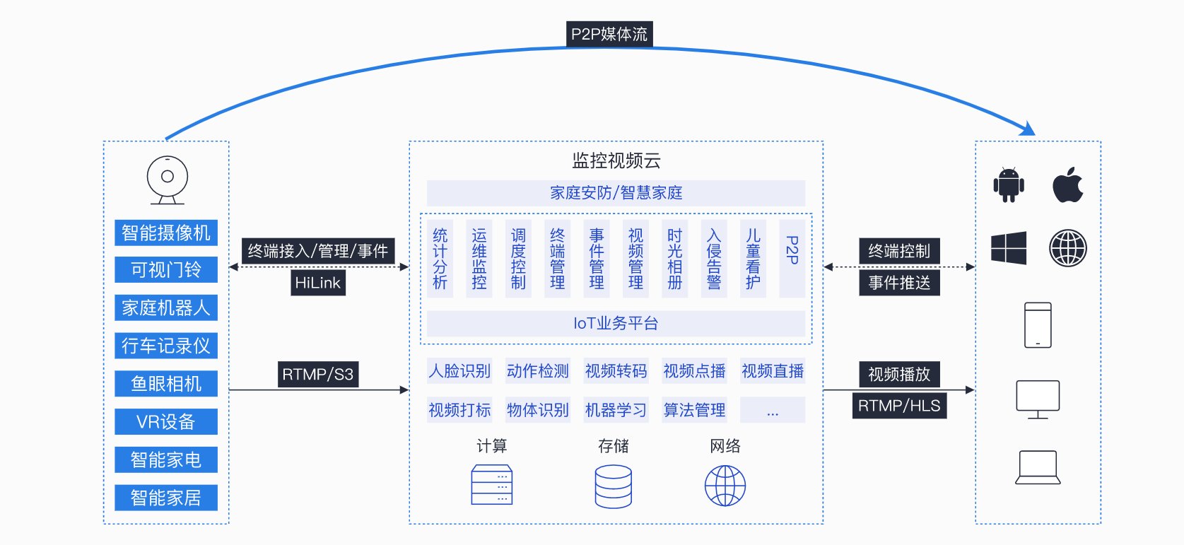 佳=家(jiā)庭.png